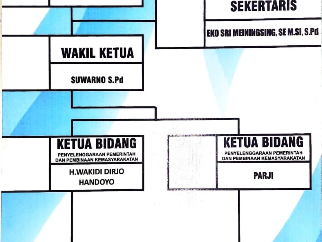 bpd-badan-permusyawaratan-daerah